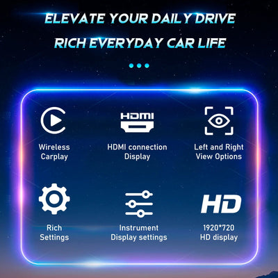 Résumé des fonctionnalités du virtual cockpit Mercedes GLA CLA : CarPlay, HDMI, vision gauche/droite